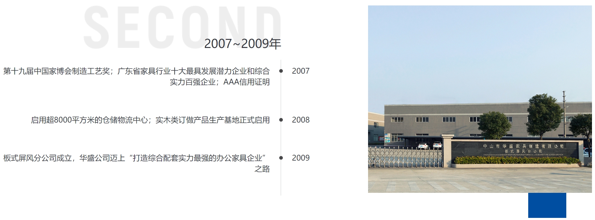 华盛家具集团