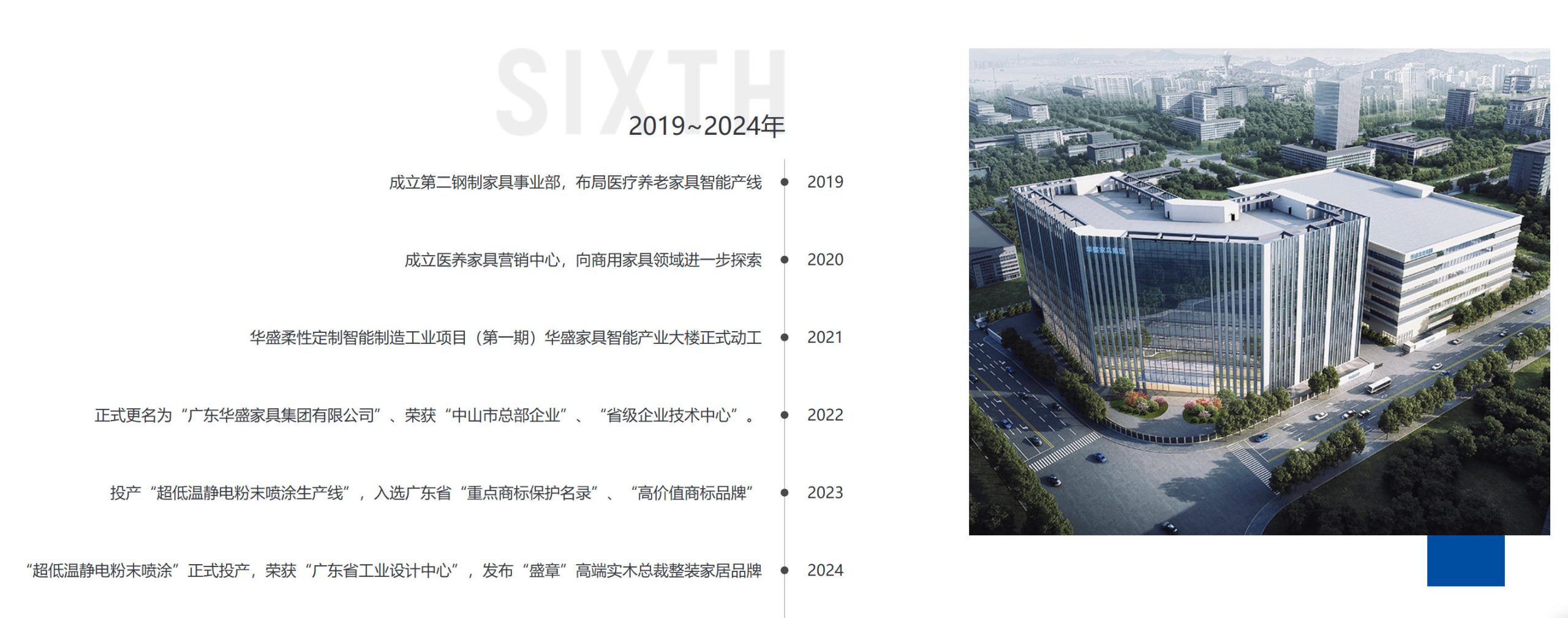 华盛家具集团
