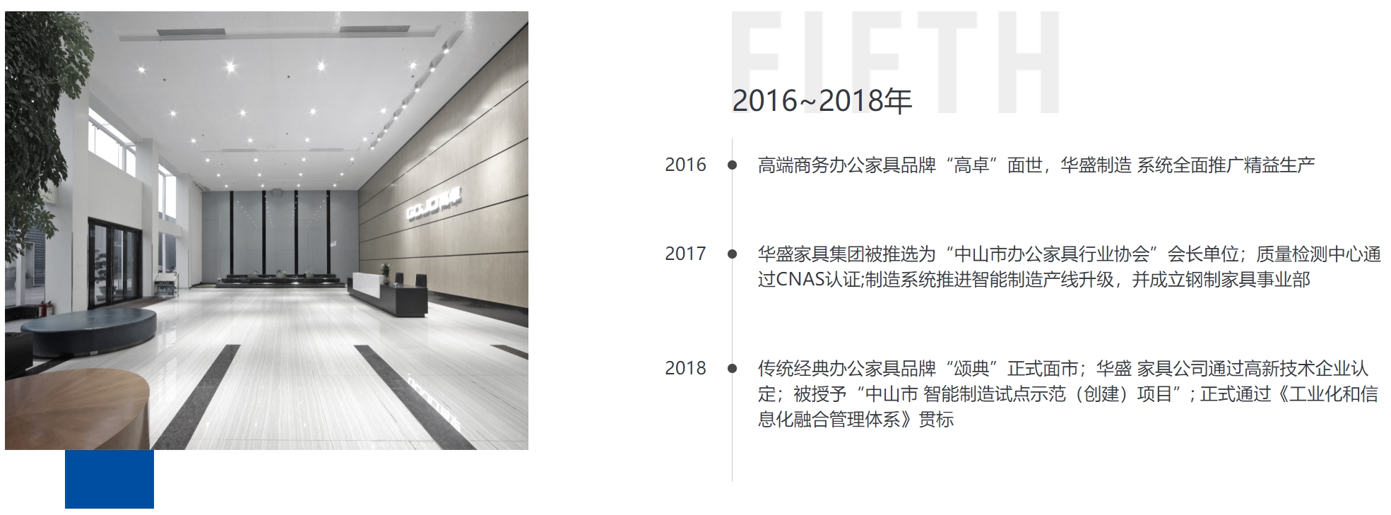 华盛家具集团