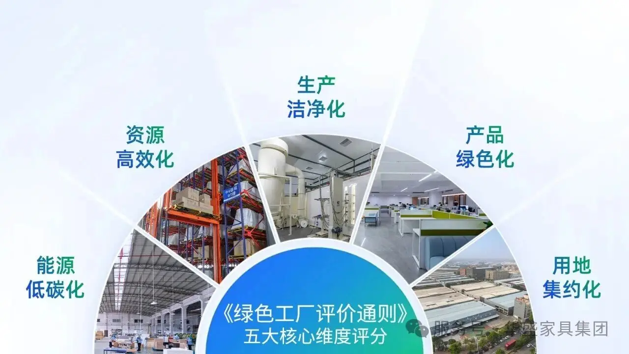 华盛家具